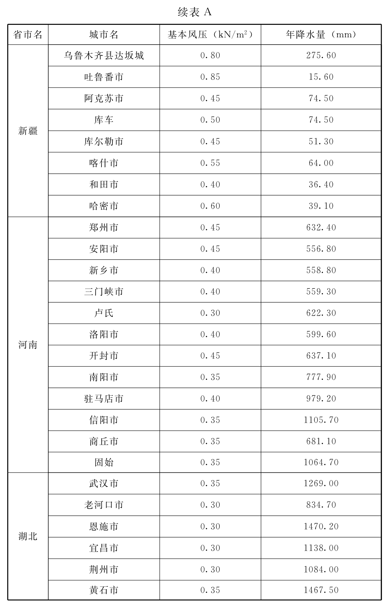 标准附图