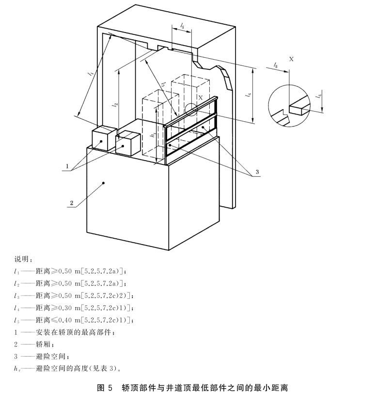 标准附图
