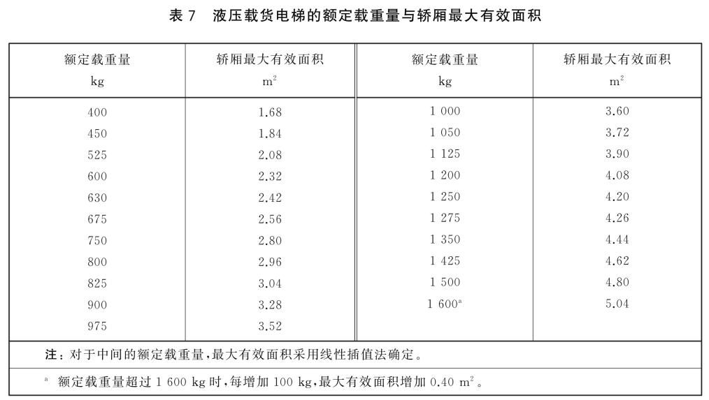 标准附图