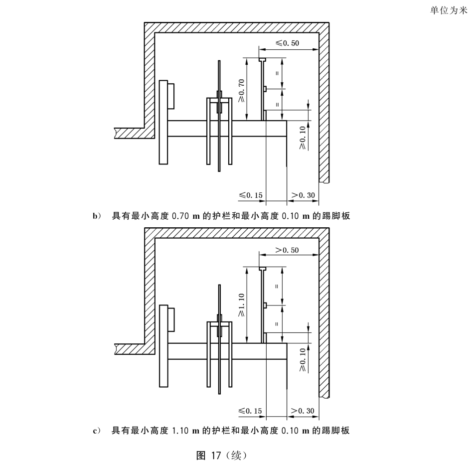 标准附图