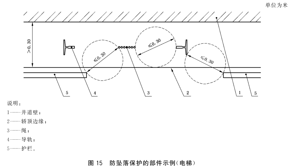 标准附图