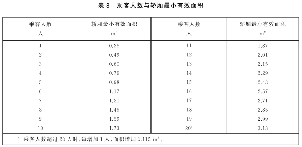 标准附图