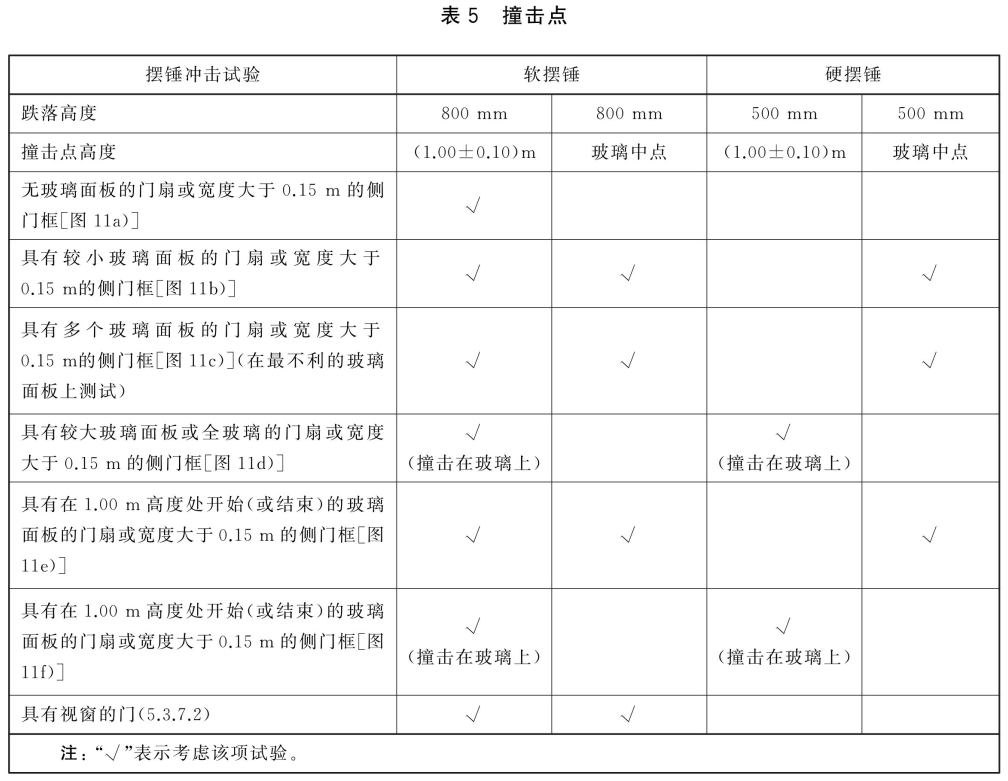 标准附图