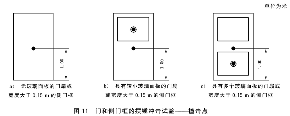 标准附图