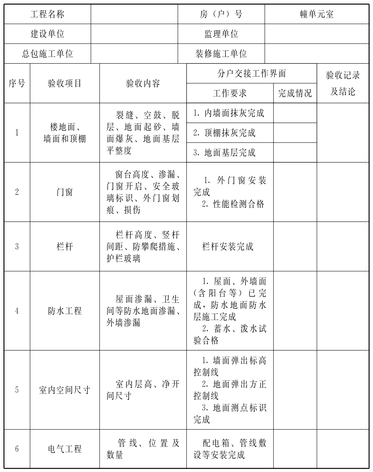 标准附图