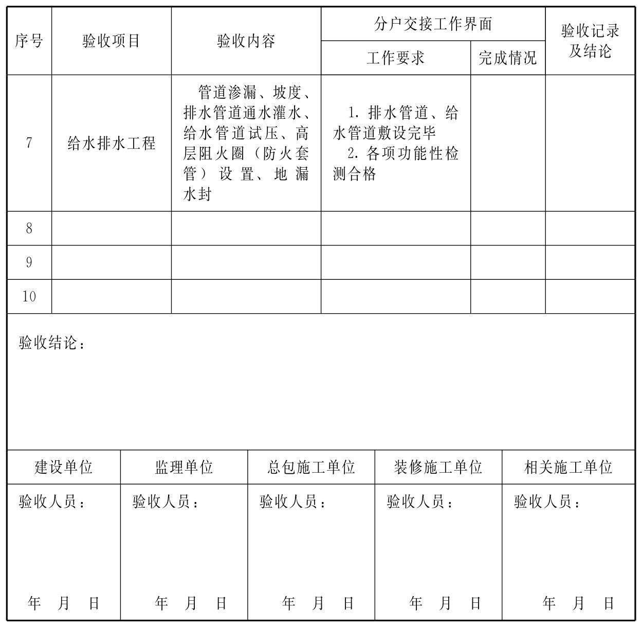 标准附图