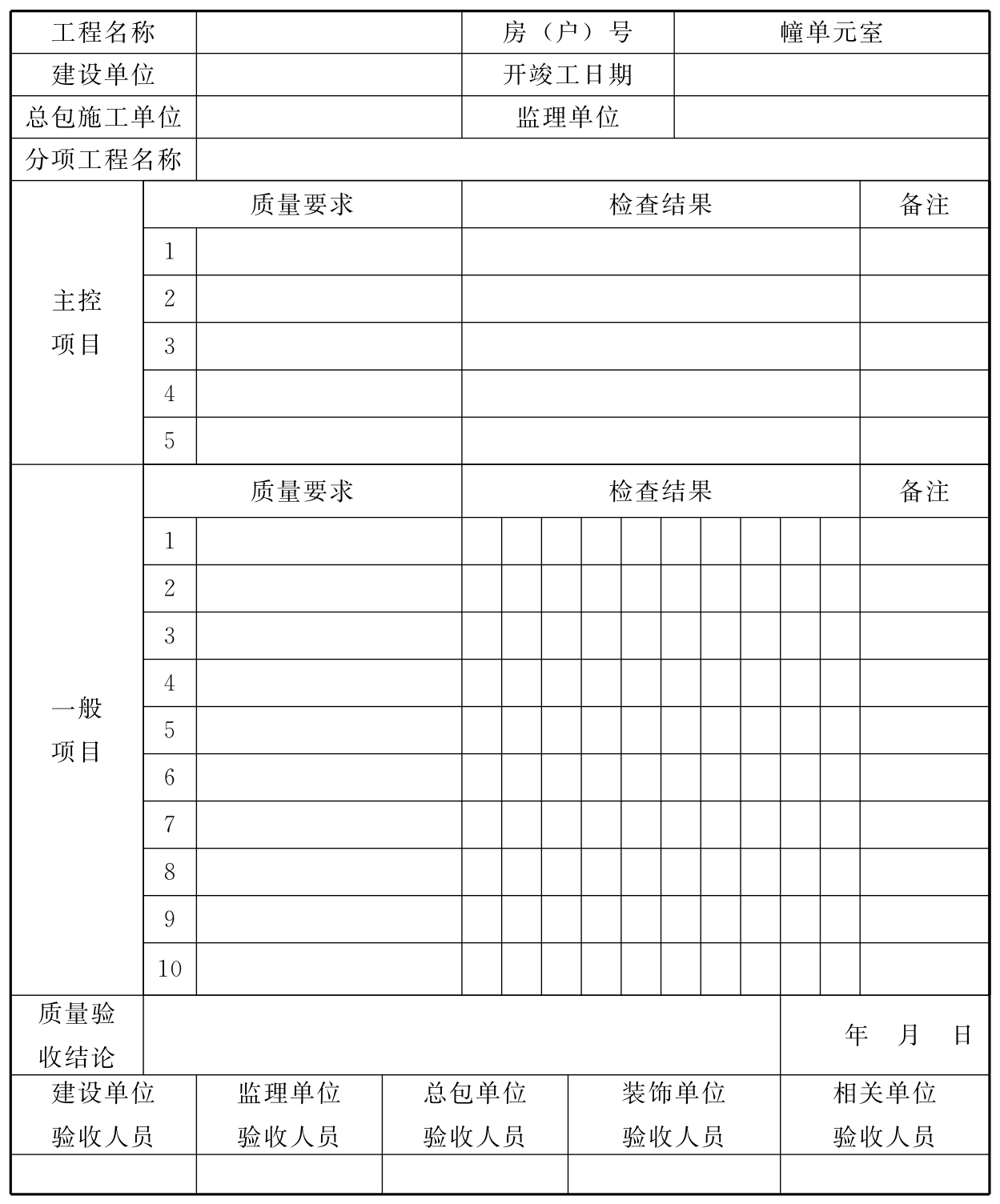 标准附图