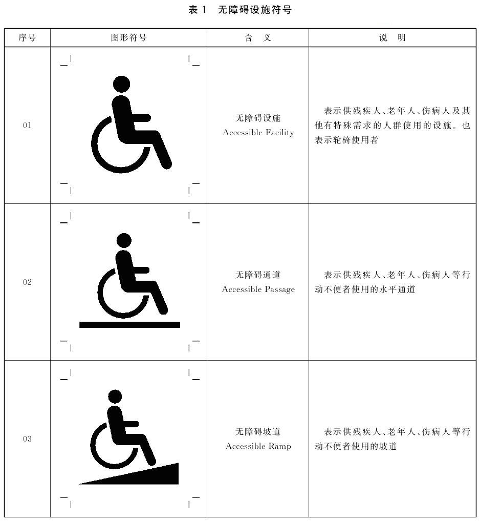 标准附图