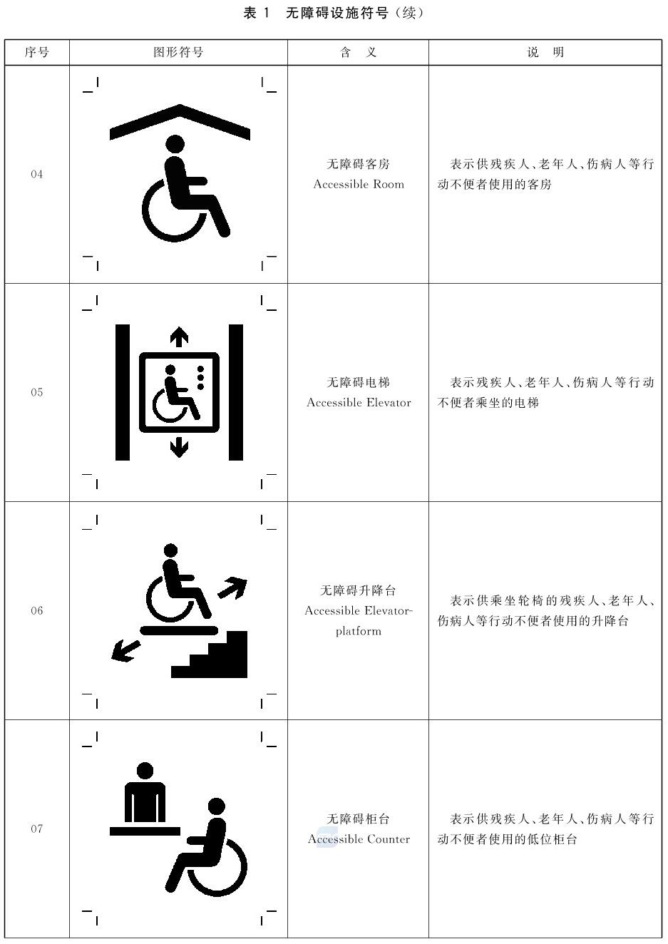 标准附图