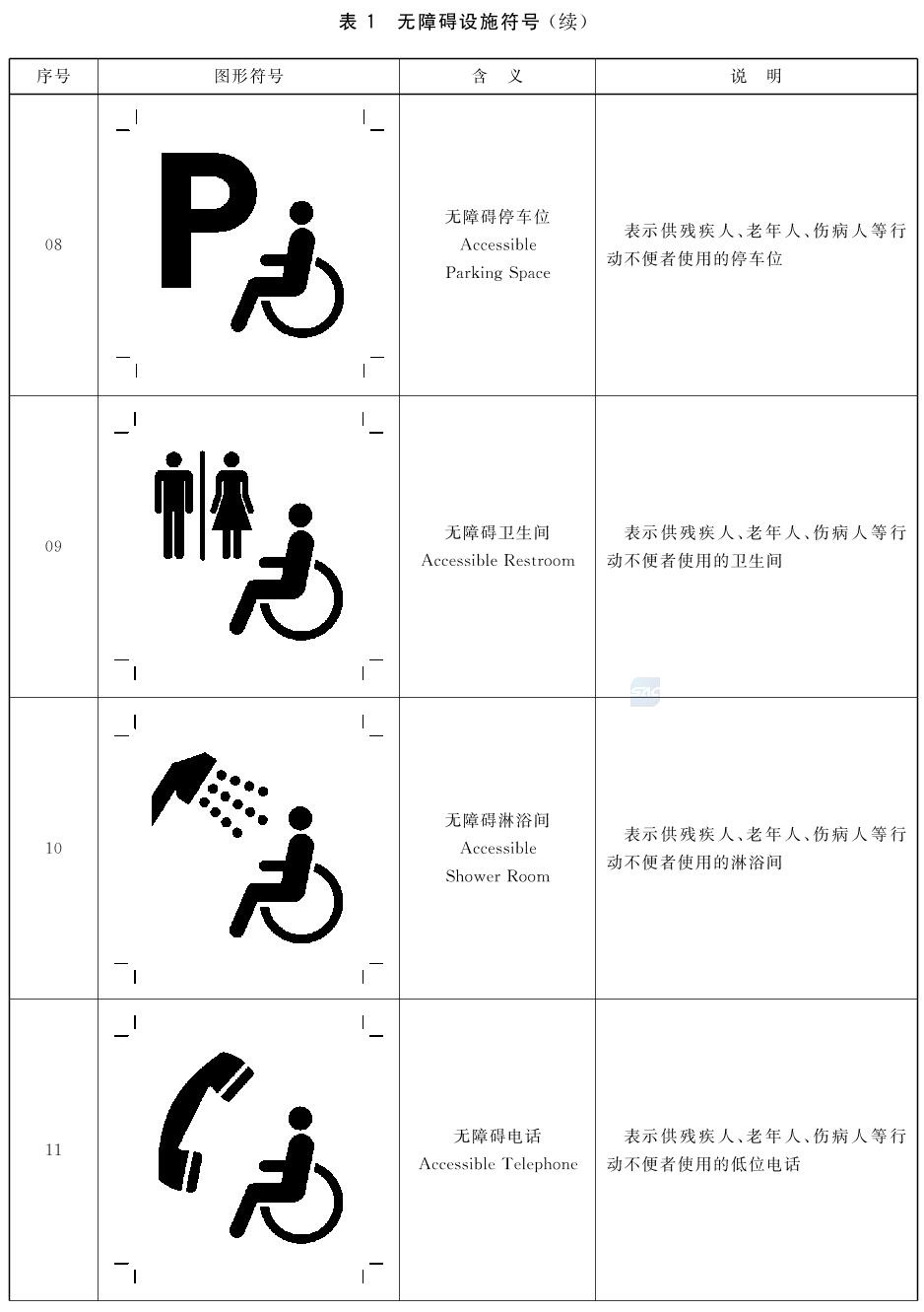 标准附图