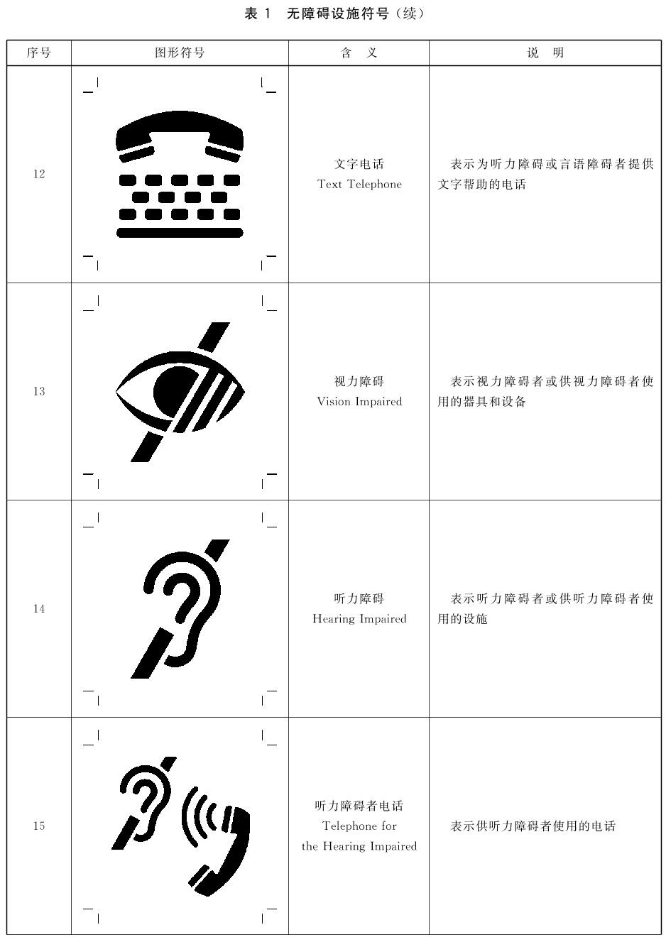 标准附图