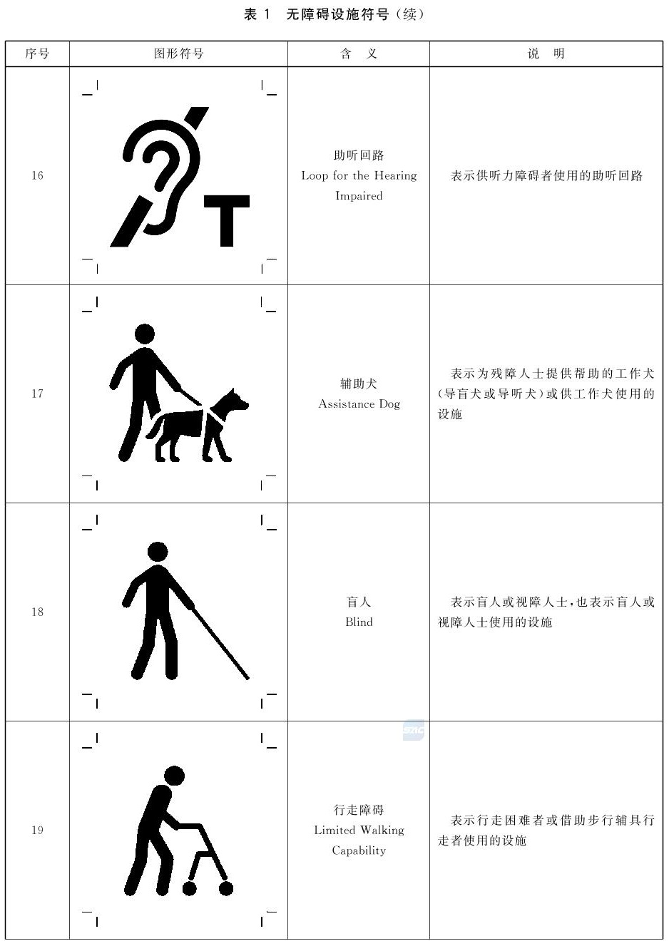 标准附图
