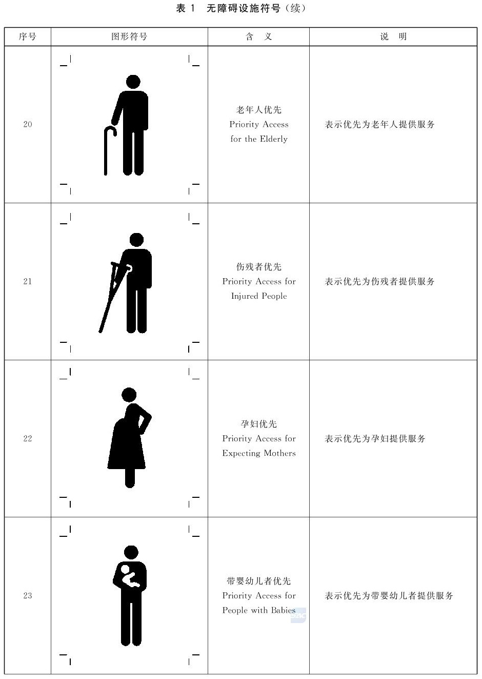 标准附图