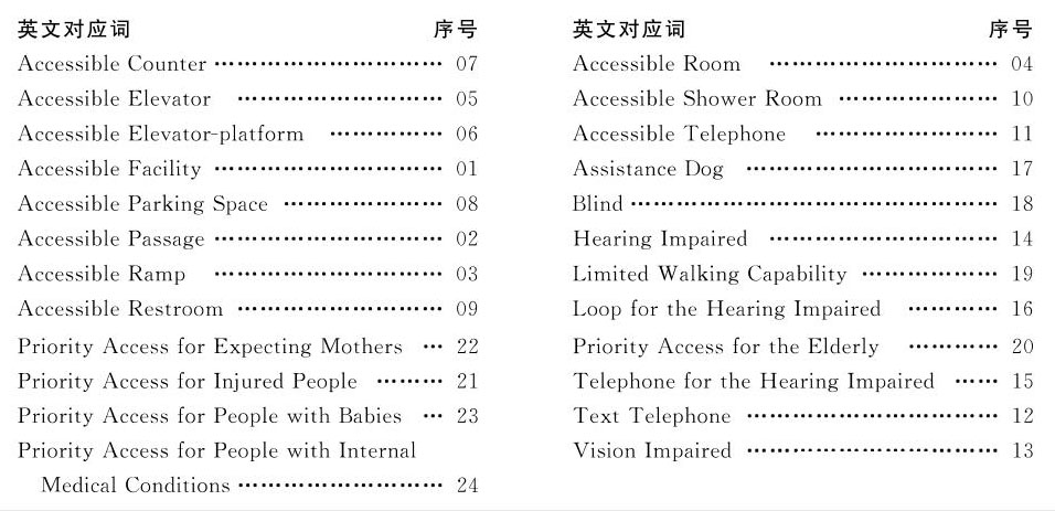 标准附图