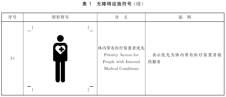 标准附图