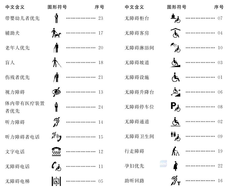 标准附图
