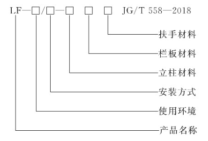 标准附图