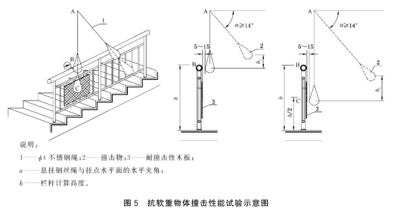 标准附图