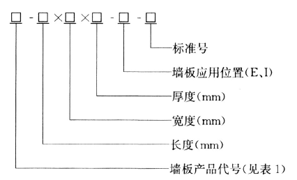 标准附图