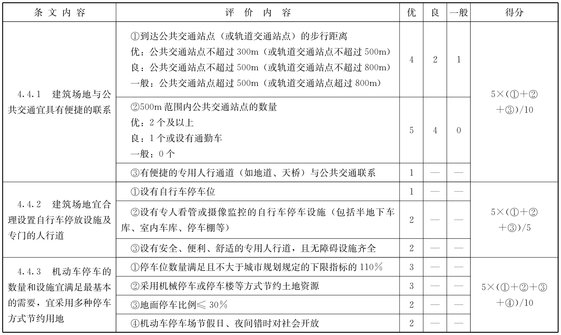 标准附图