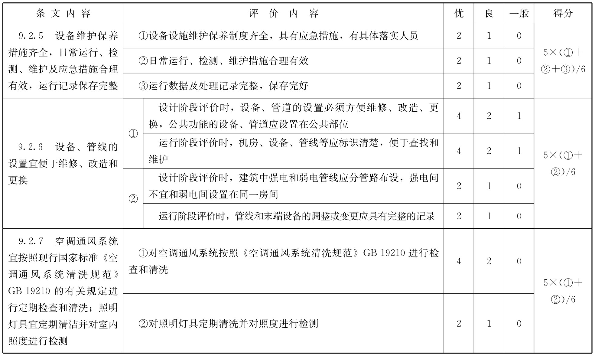 标准附图