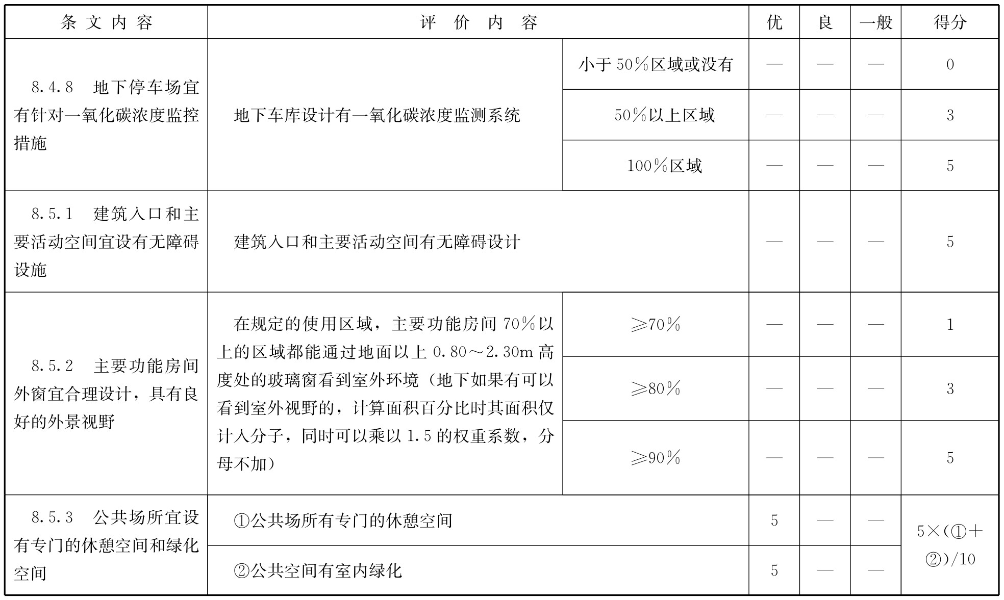 标准附图