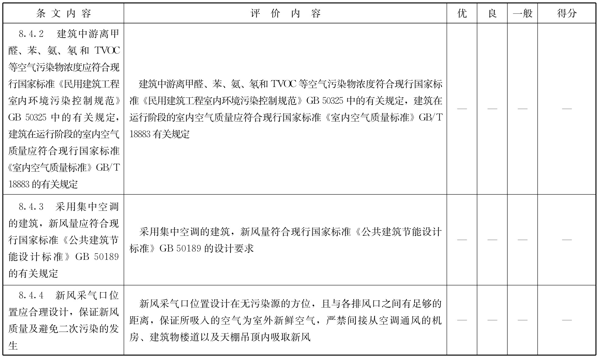 标准附图