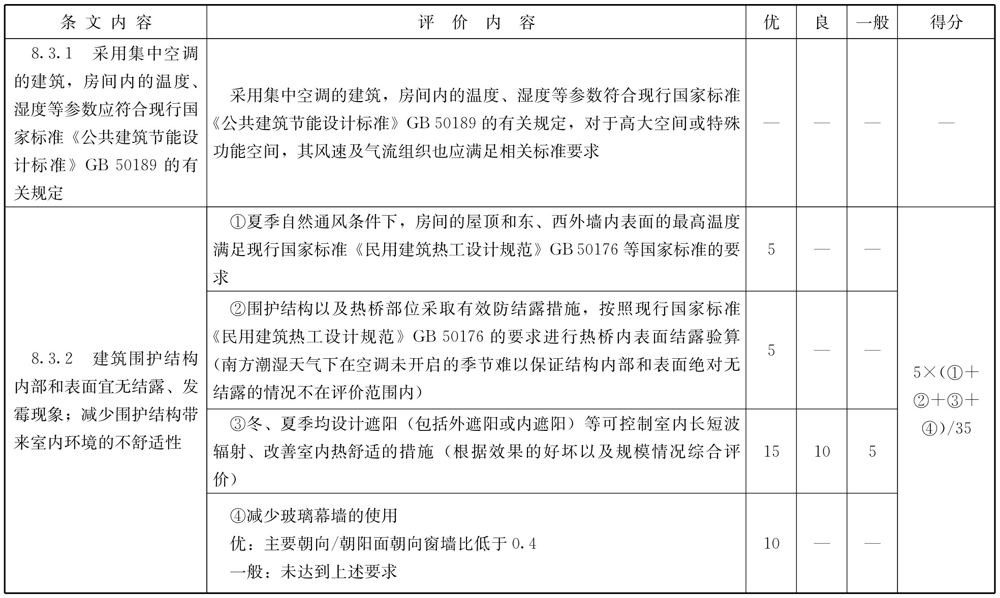 标准附图