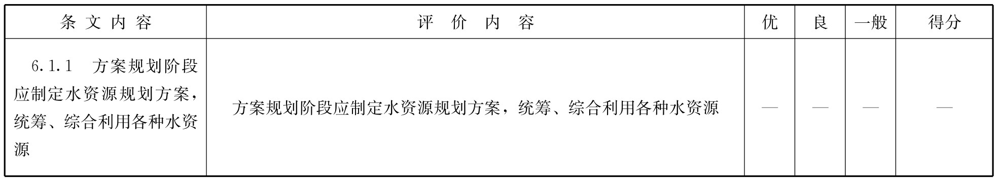 标准附图