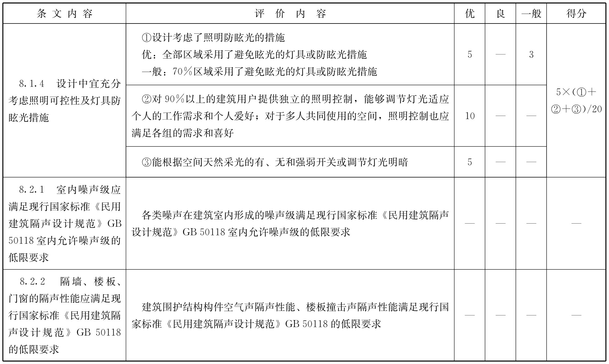 标准附图