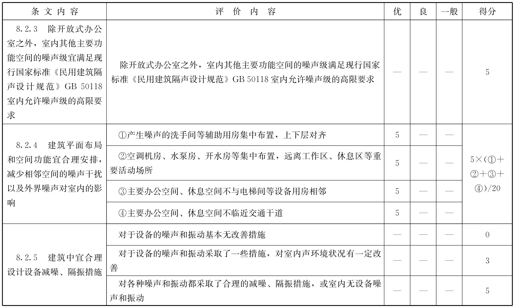 标准附图