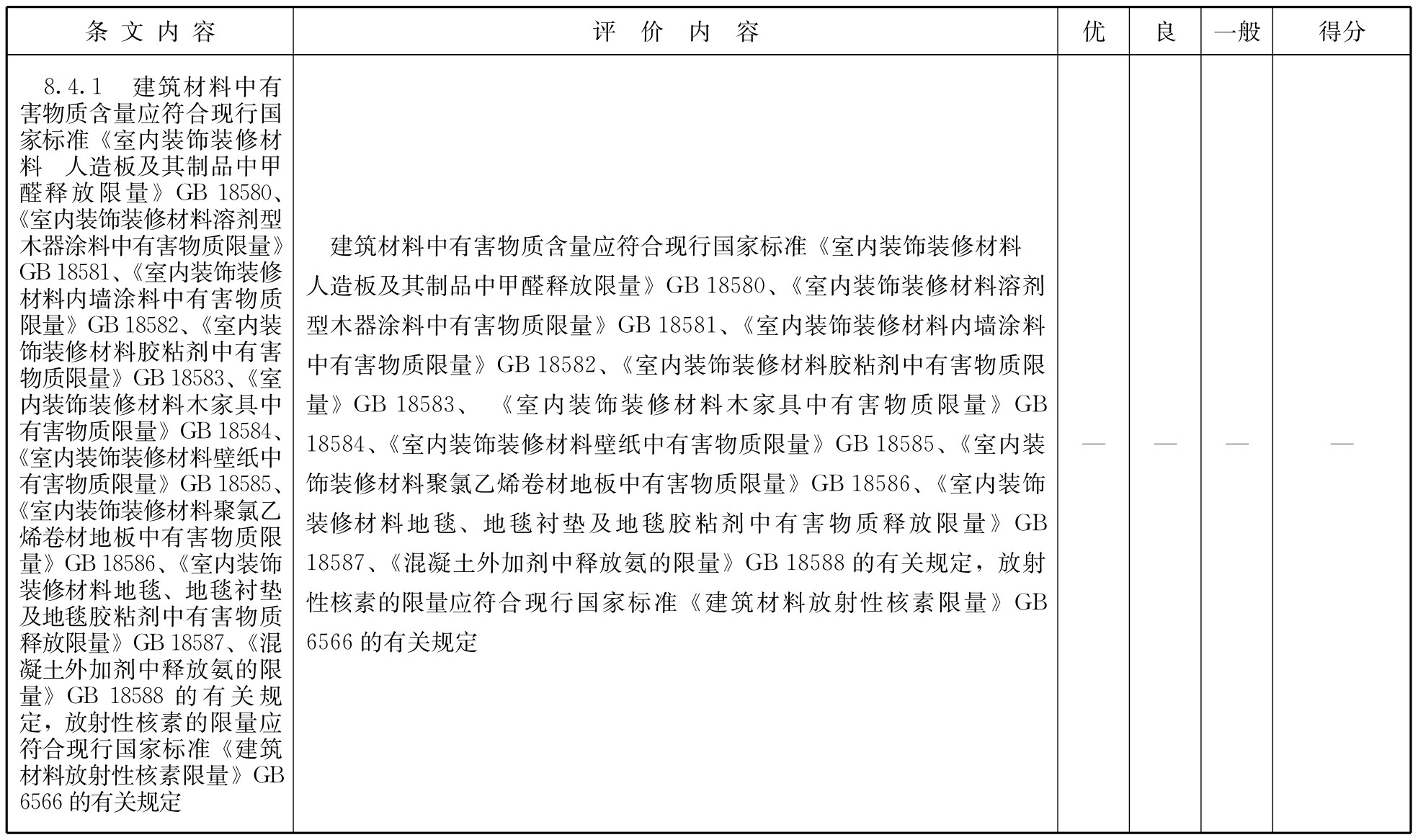 标准附图