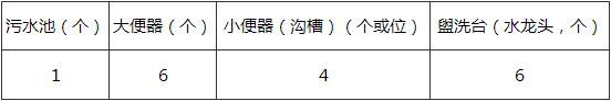 标准附图