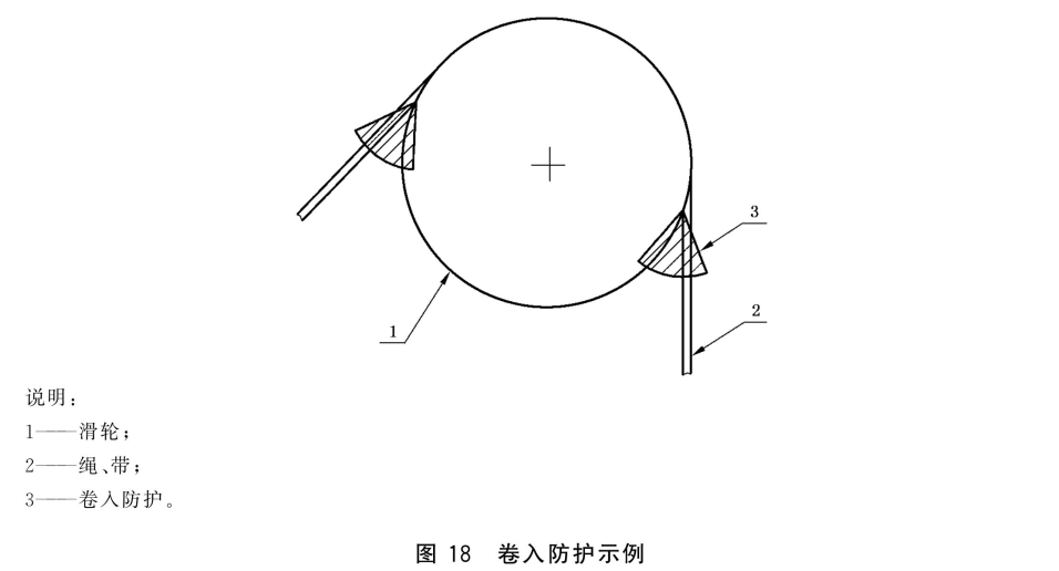 标准附图