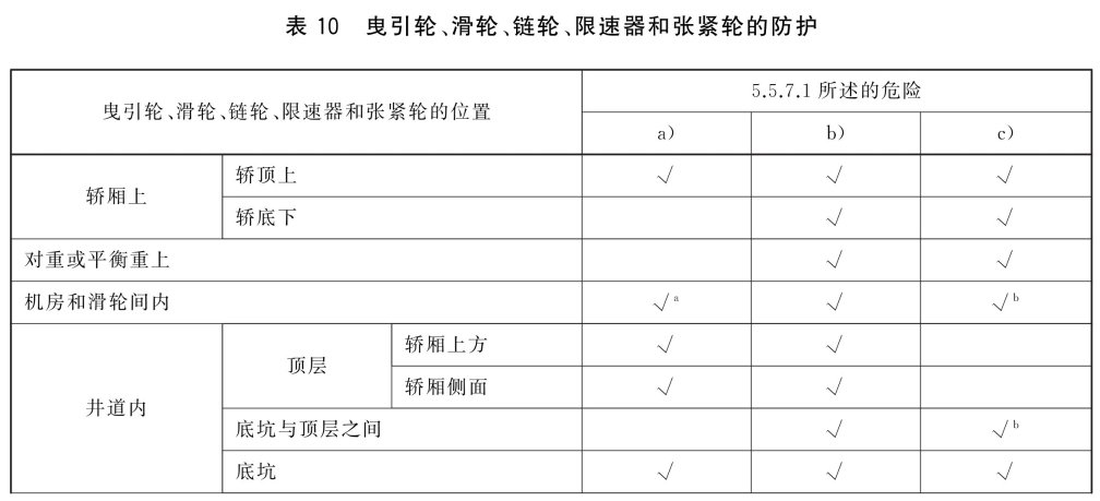 标准附图
