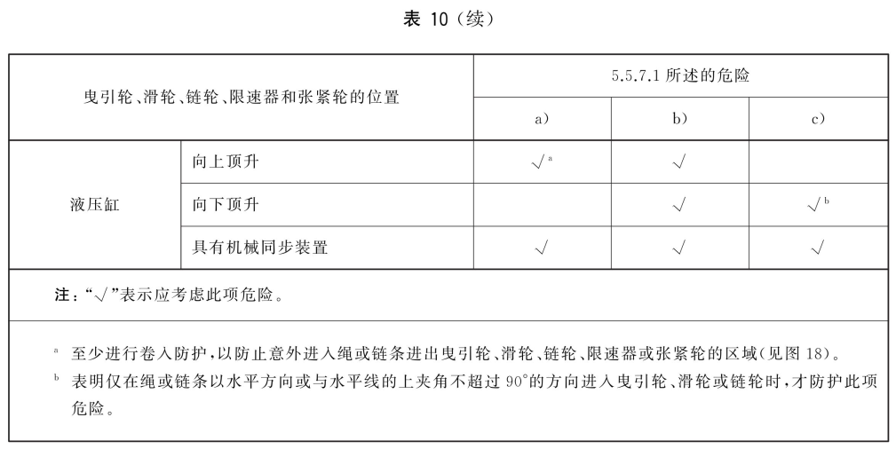 标准附图