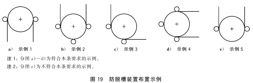 标准附图