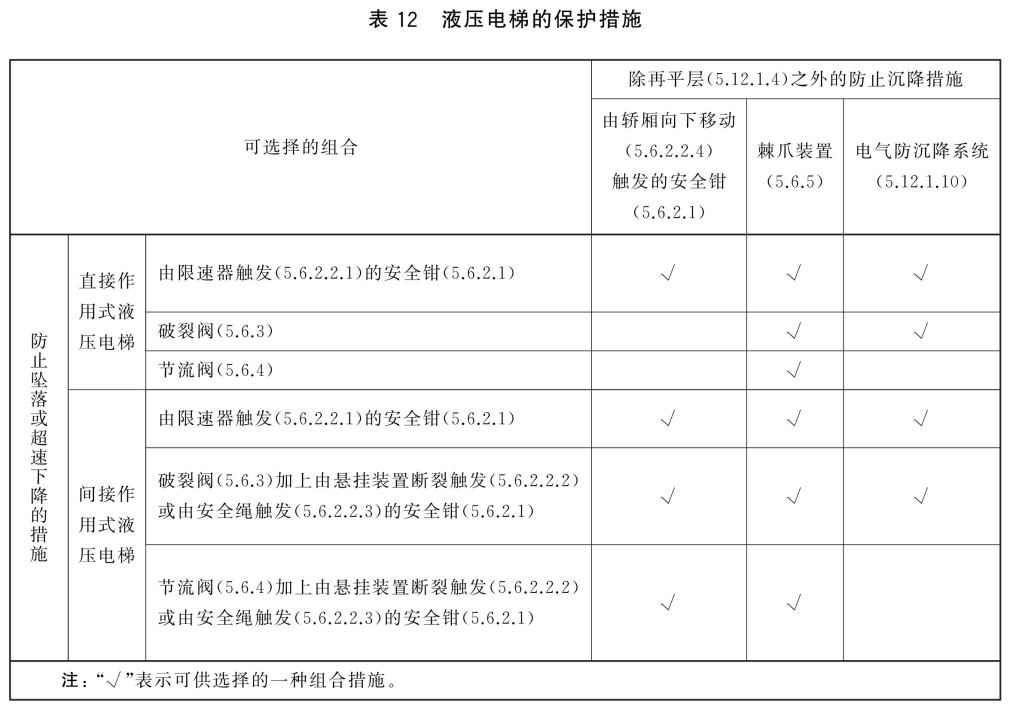 标准附图