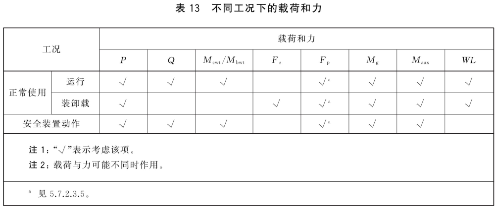 标准附图