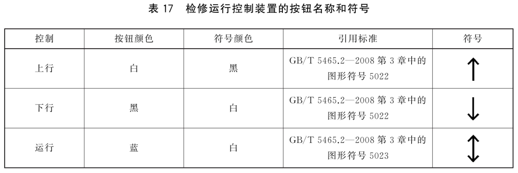 标准附图