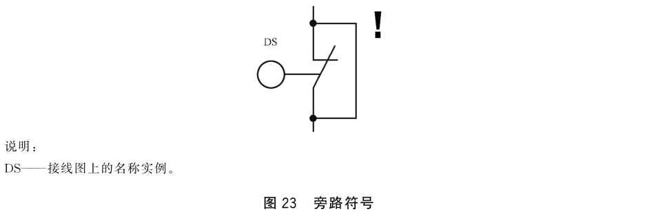 标准附图
