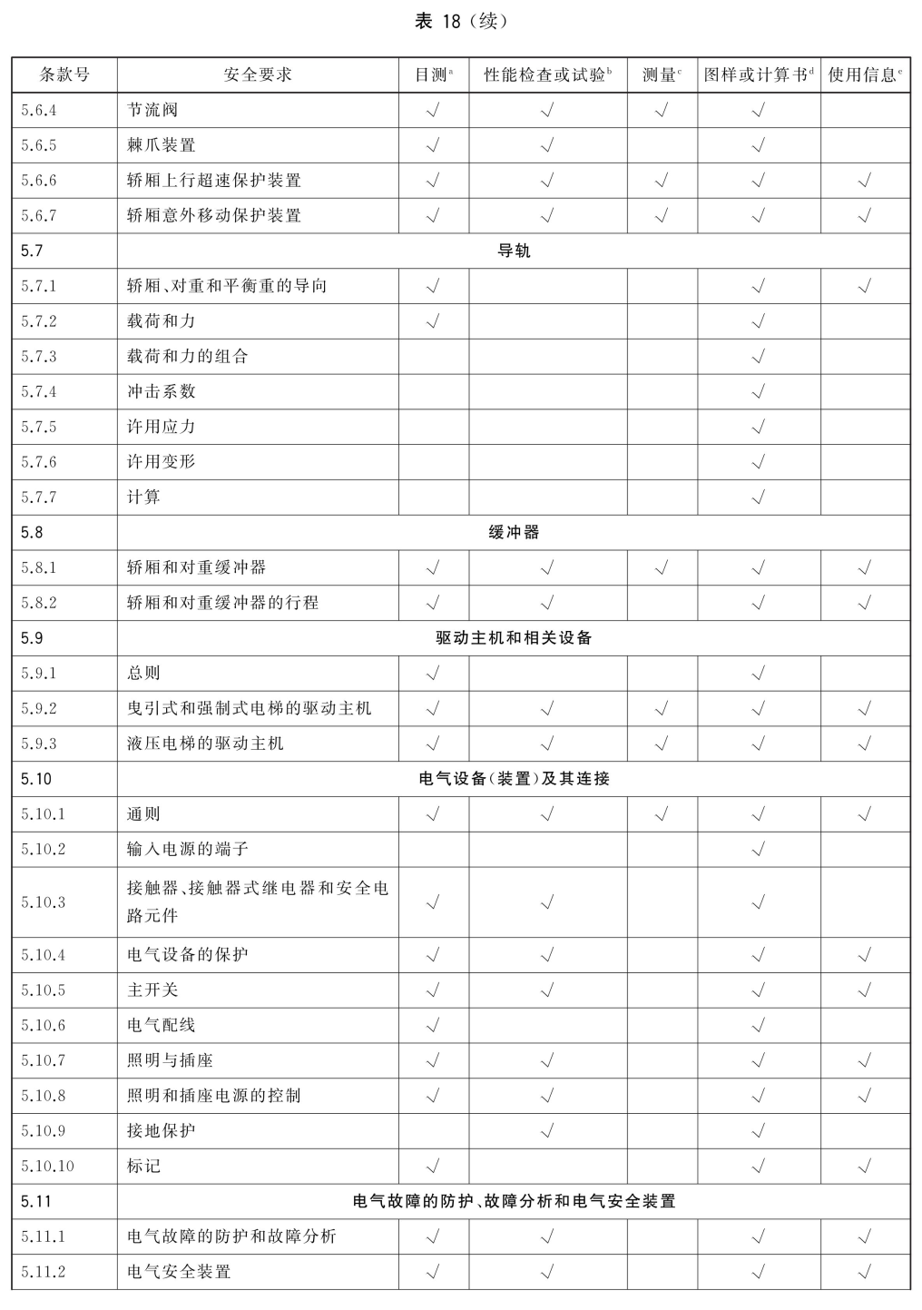 标准附图