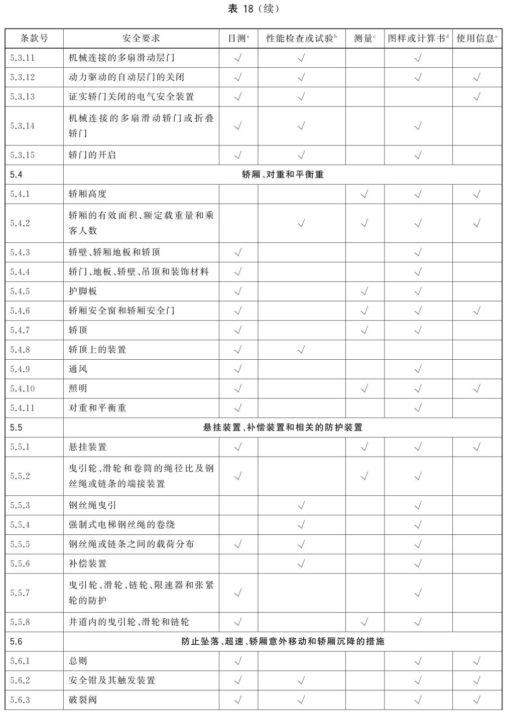 标准附图
