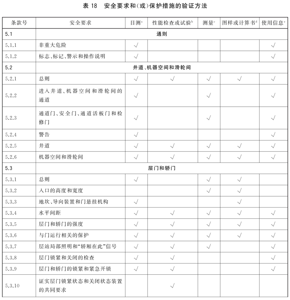 标准附图