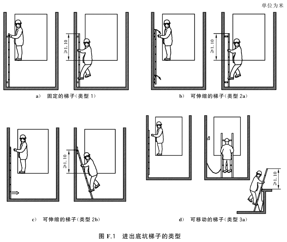 标准附图