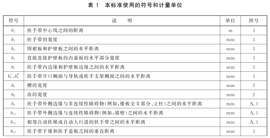 标准附图