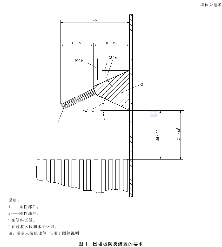 标准附图