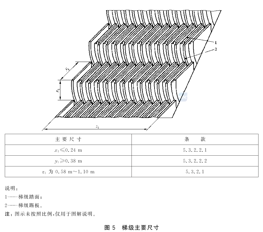 标准附图