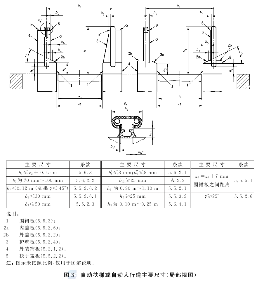 标准附图