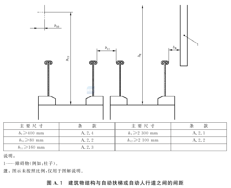 标准附图
